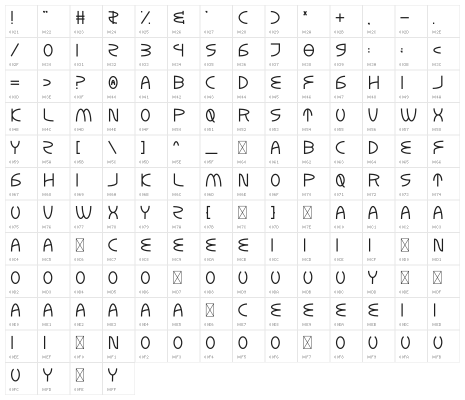 Mixqueen Character Map