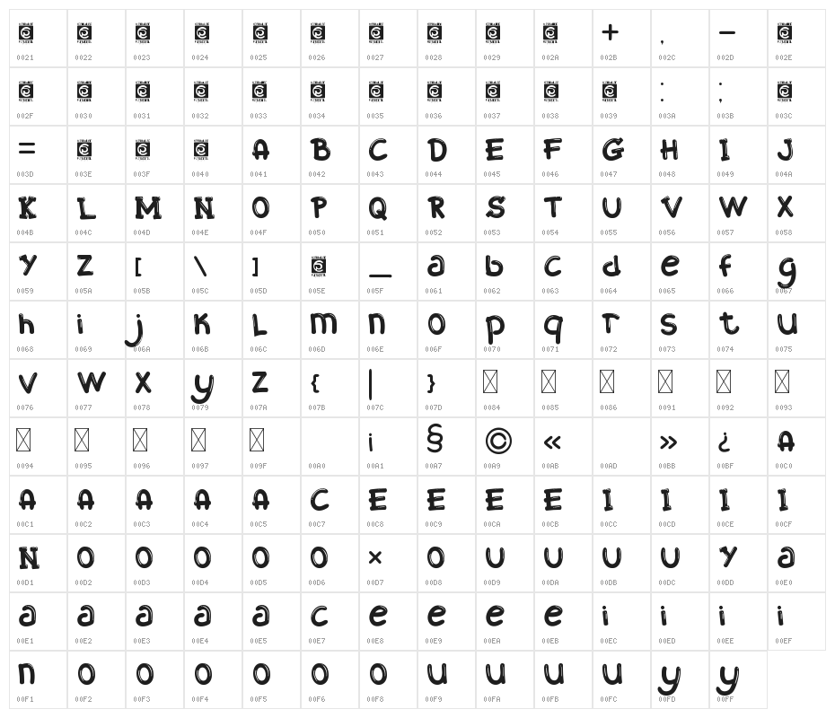 Mixy Missy Personal Use Character Map