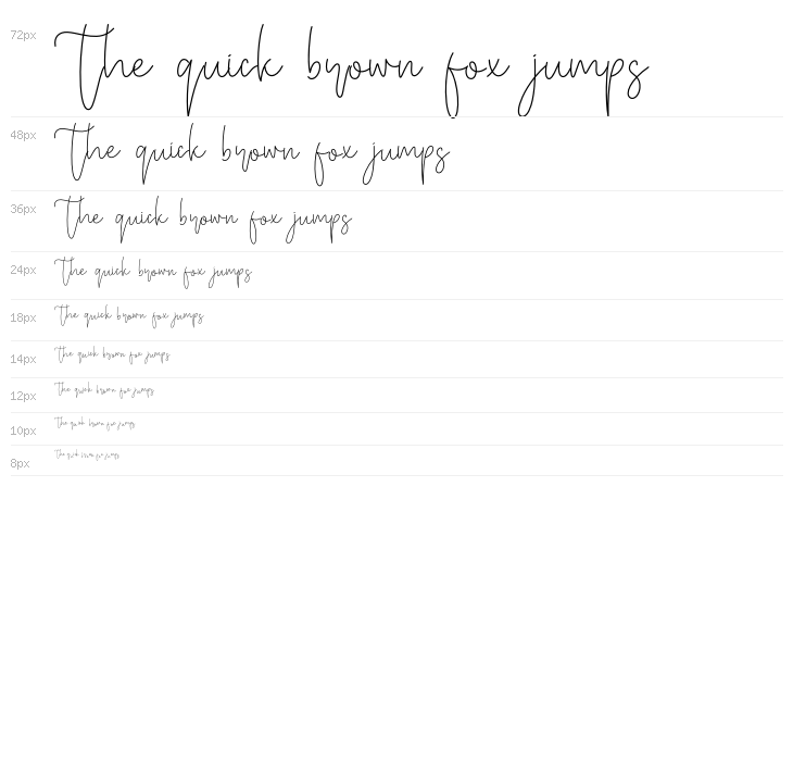 Miya Wayne Waterfall