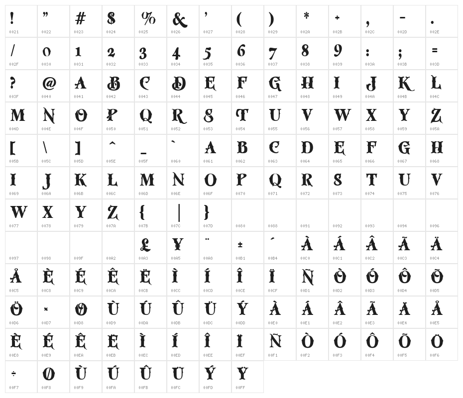 Miztar Regular Character Map