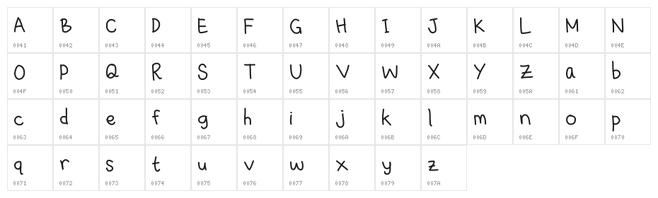 michelle digital handwritten Character Map
