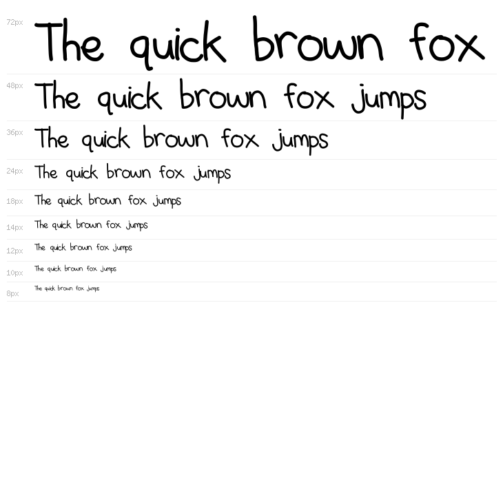 michelle digital handwritten Waterfall