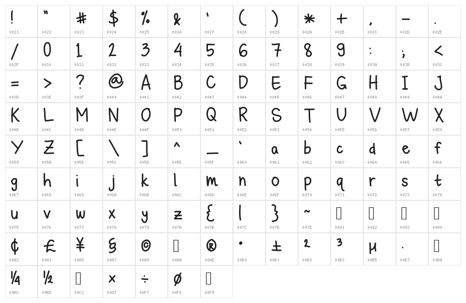 michelle lazy hand Character Map