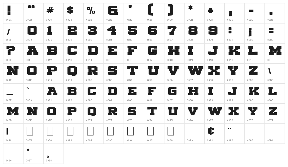 michigan 2 Character Map