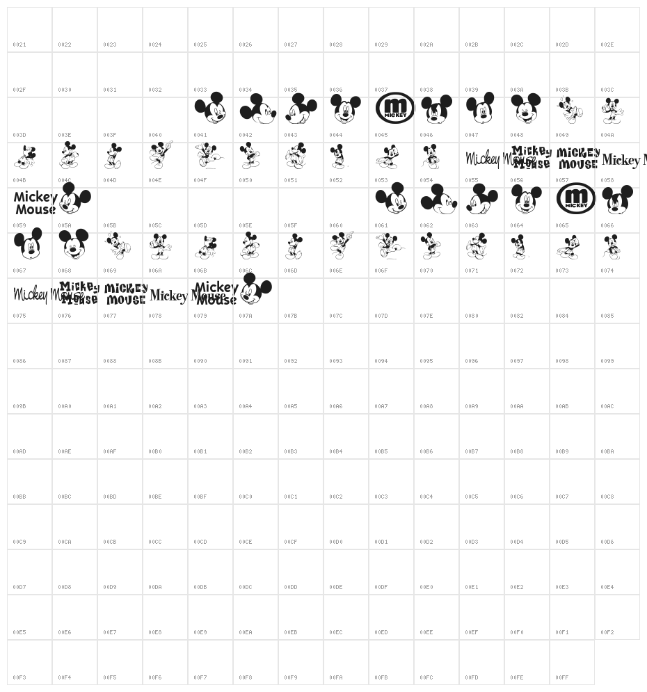 mickey m tfb Character Map