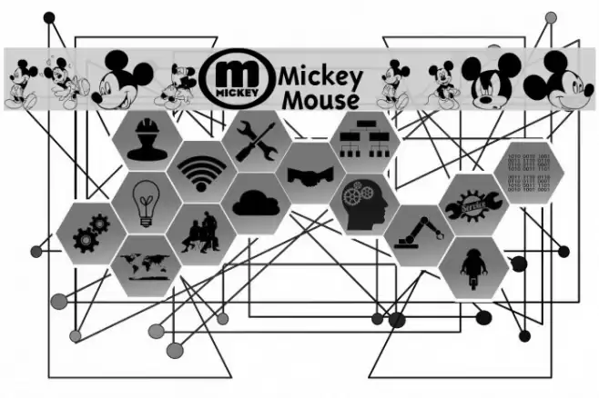 mickey m tfb Font examples