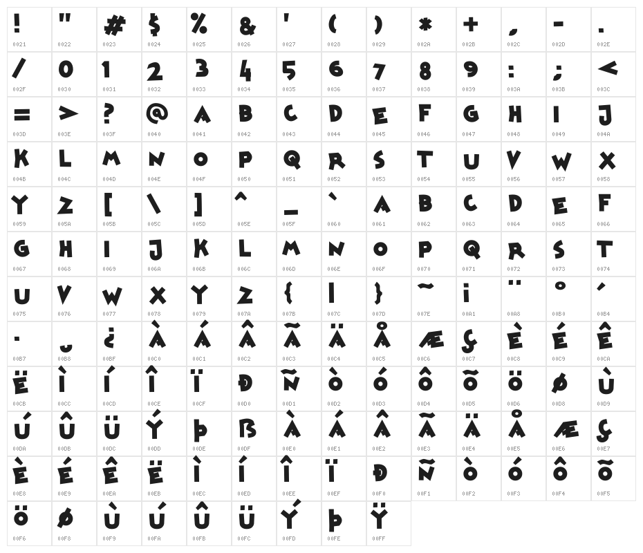 mickeykw Character Map