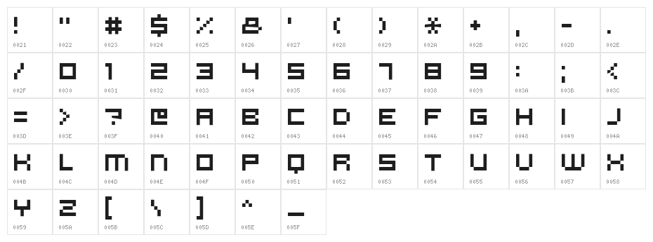 microN55 Character Map