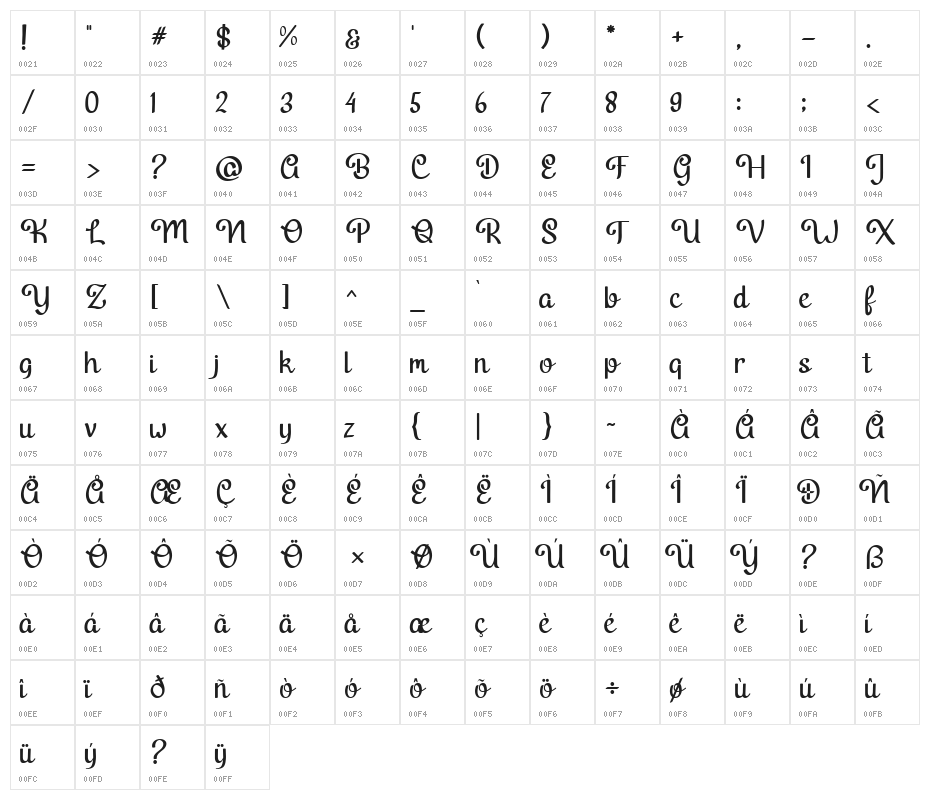 midnight Regular Character Map