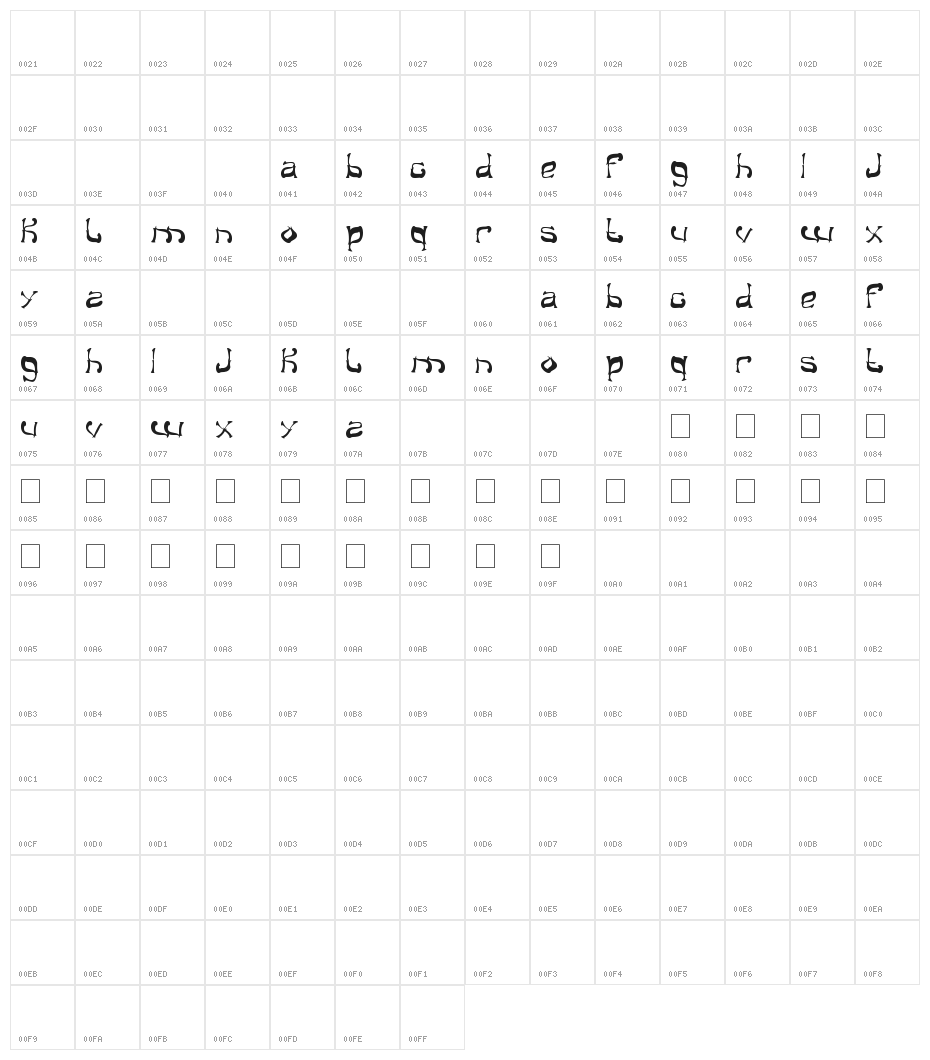 midnight show Character Map