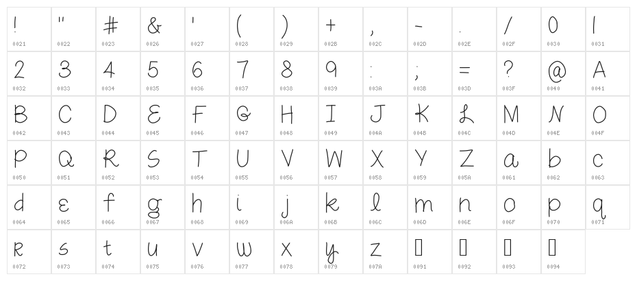 midnight snacks Character Map
