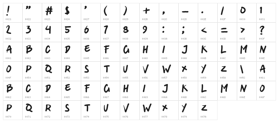 mie aceh Character Map