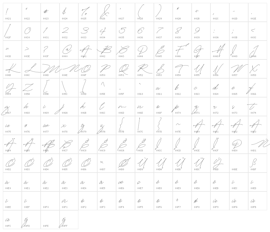 mightam Character Map