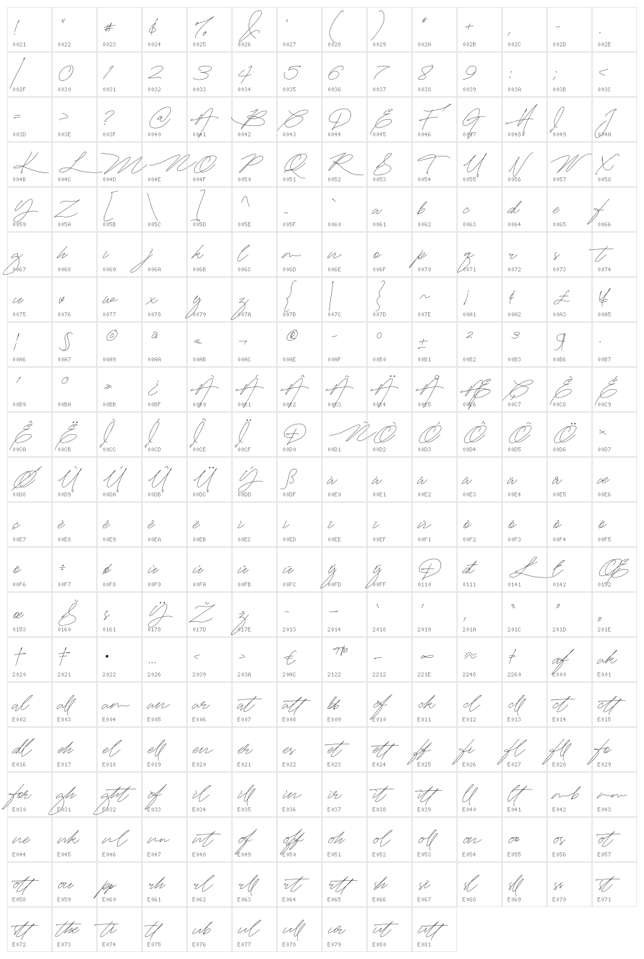 mightam Character Map