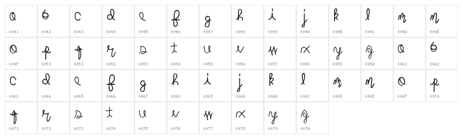mightyroping Character Map