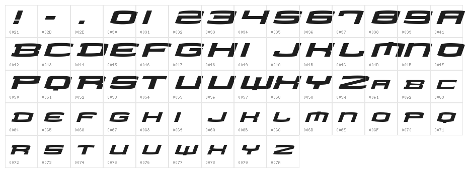 mightyspidey Character Map