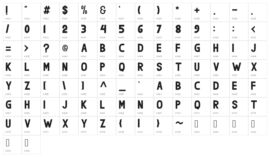 milies Sans Character Map