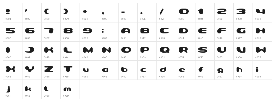 milky well Character Map