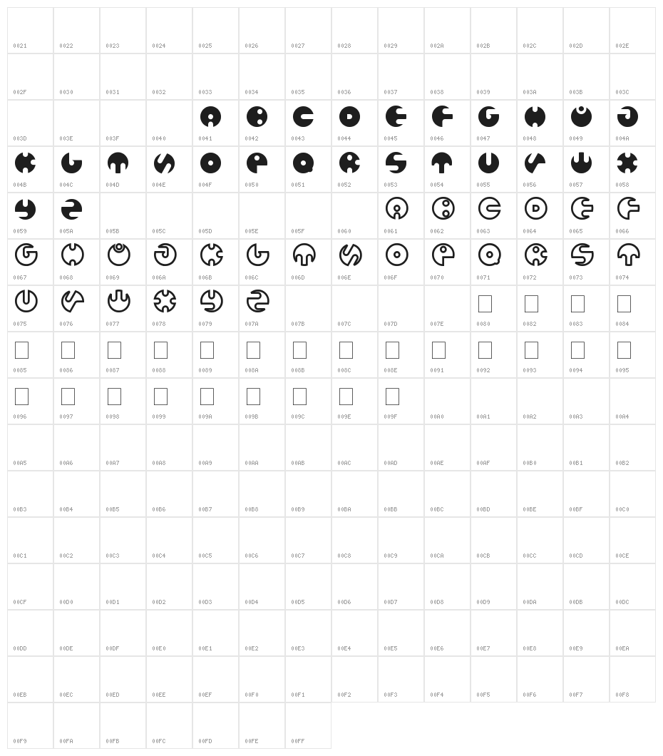million Character Map