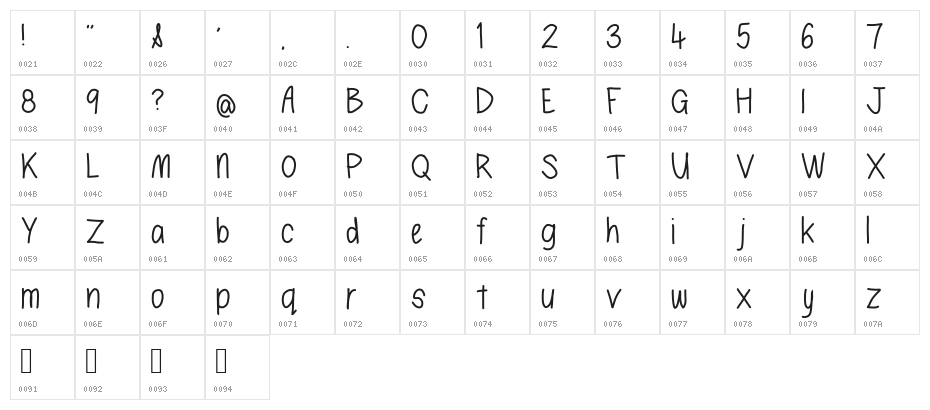 mine oh mine Character Map