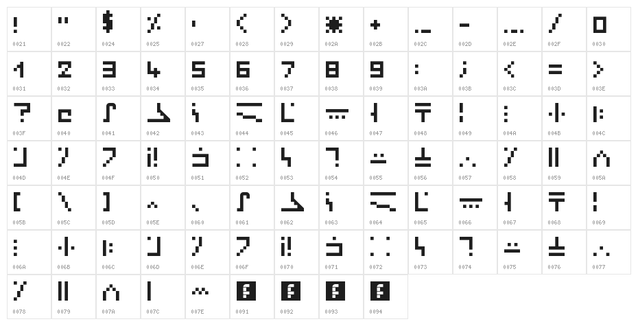 minecraft enchantment Regular Character Map