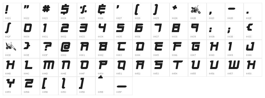 minibike  oblique Character Map