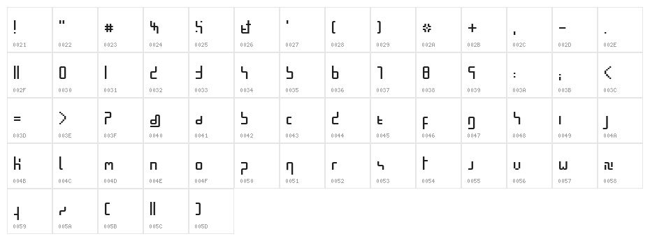 minimal-pixel pixel Character Map