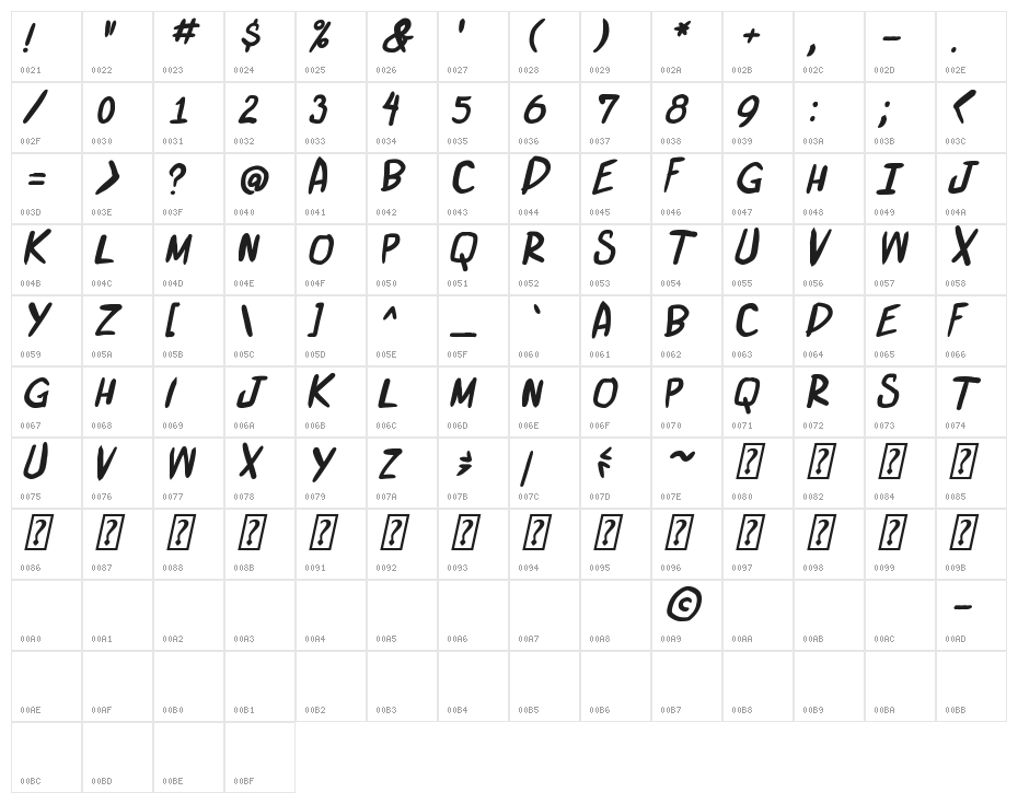 miniquest Bold Character Map