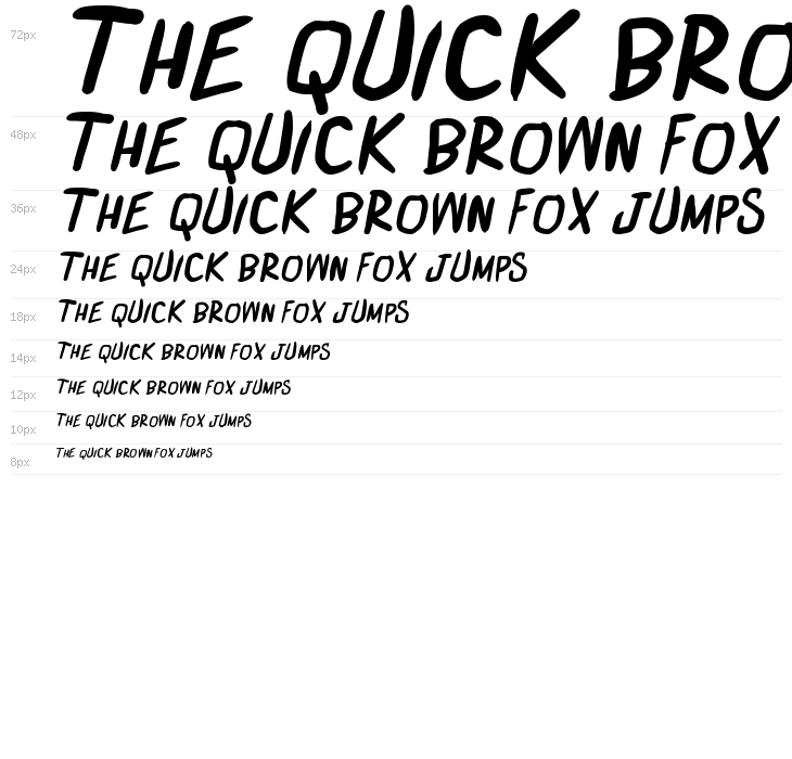 miniquest Bold Waterfall