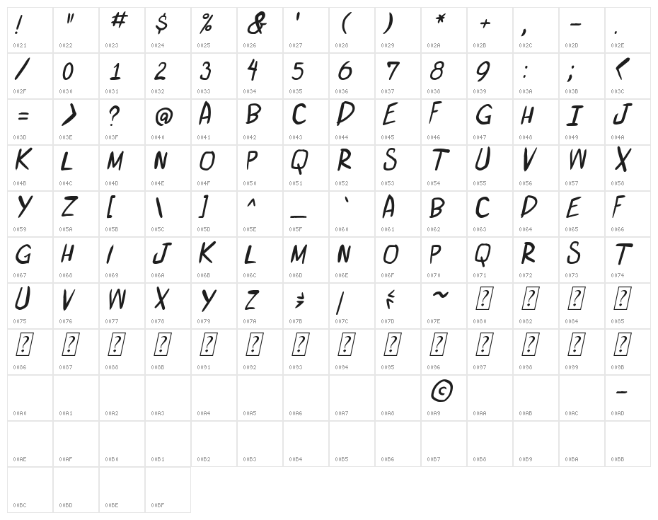 miniquest Italic Character Map
