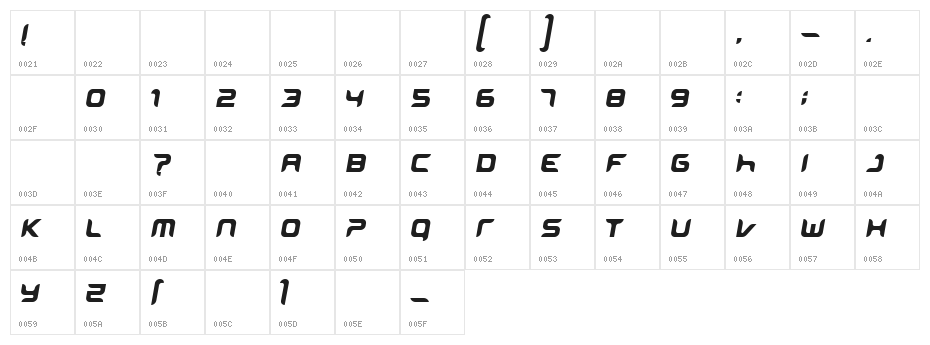 miniskap Character Map