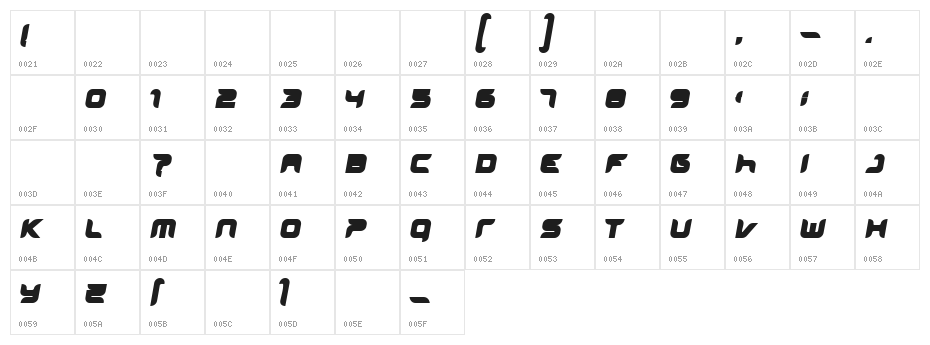 miniskup Character Map