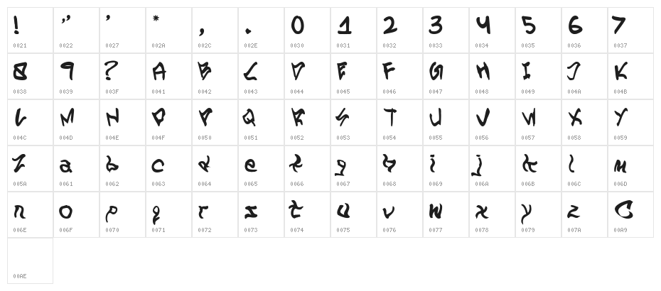 minotaur Regular Character Map