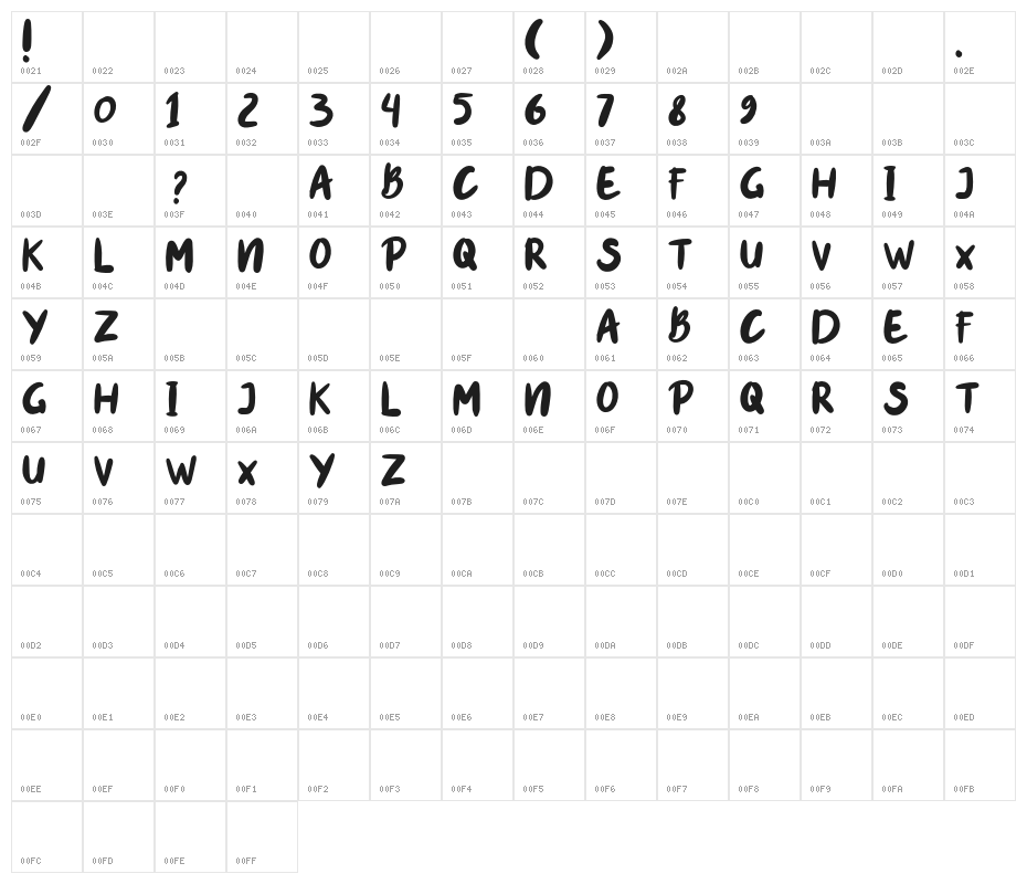 miracle-Regular Character Map