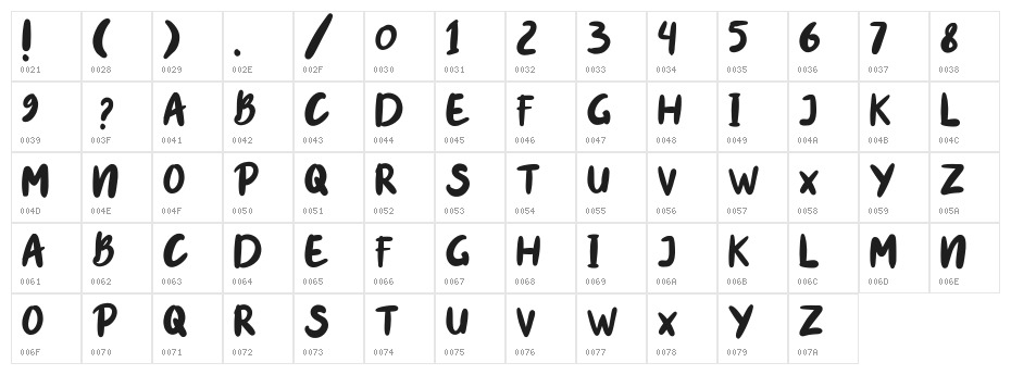 miracle-Regular Character Map