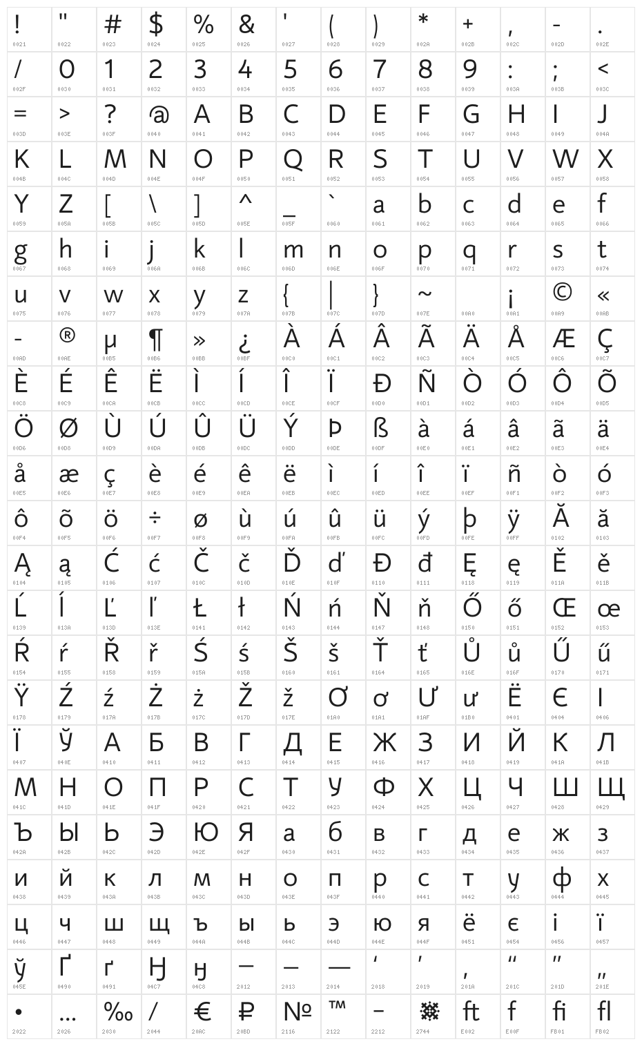 mirror 82 Character Map