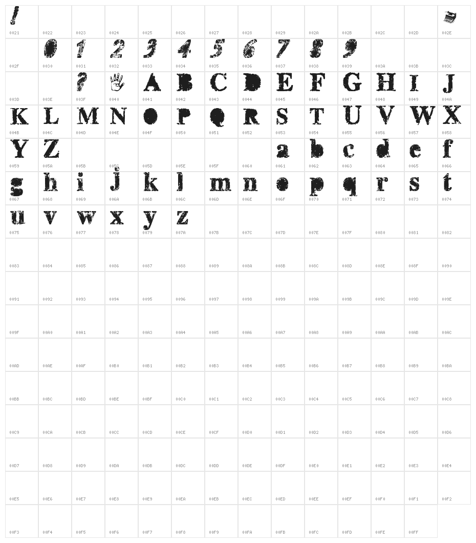 misprinted type Character Map