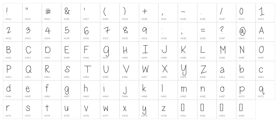 miss monkey Character Map