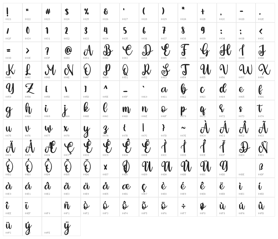 miss you Character Map