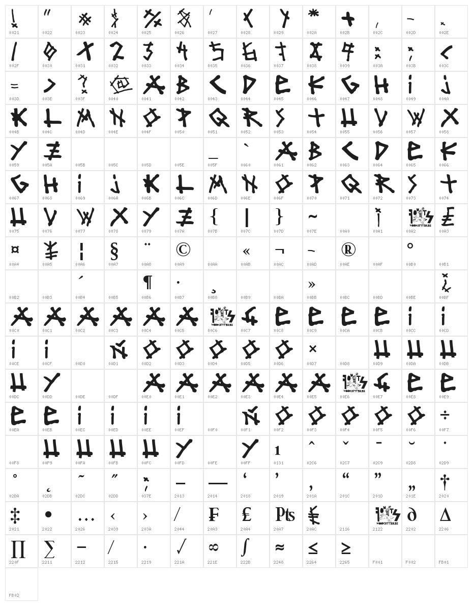 mister bambu Character Map