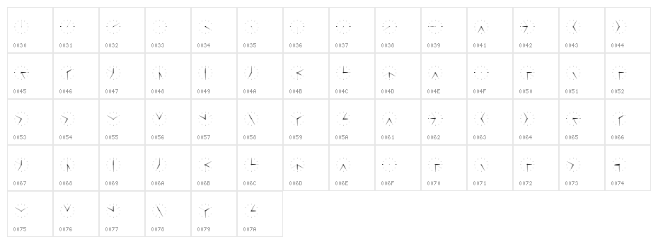 mister wolf Character Map