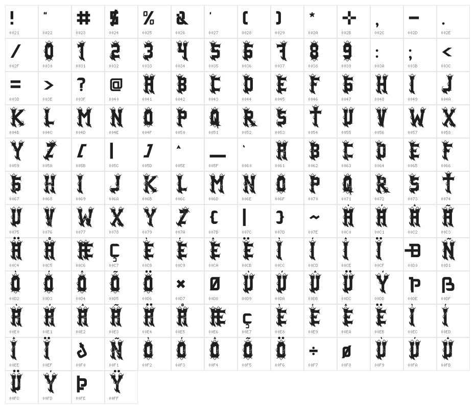 misterius Character Map