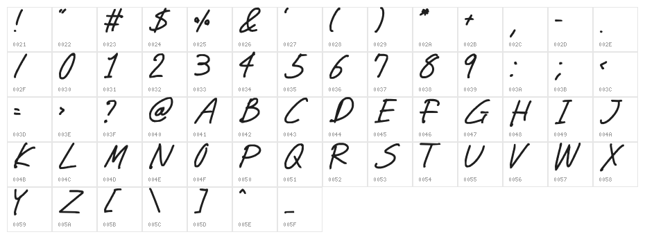miwaza smart girl Character Map