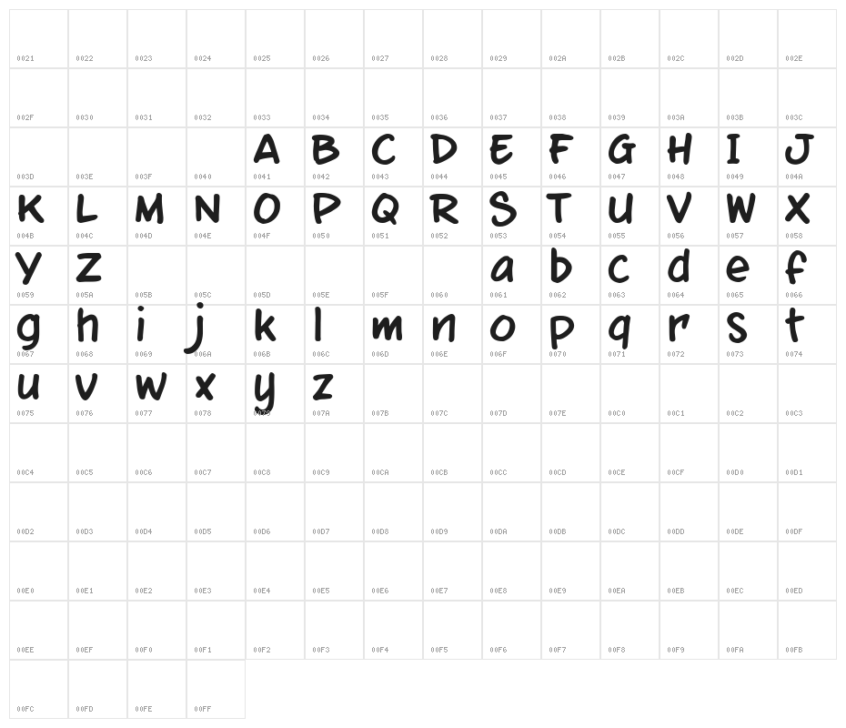 mixtapeMike_TRIAL Character Map