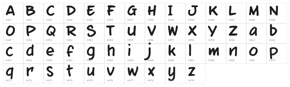 mixtapeMike_TRIAL Character Map
