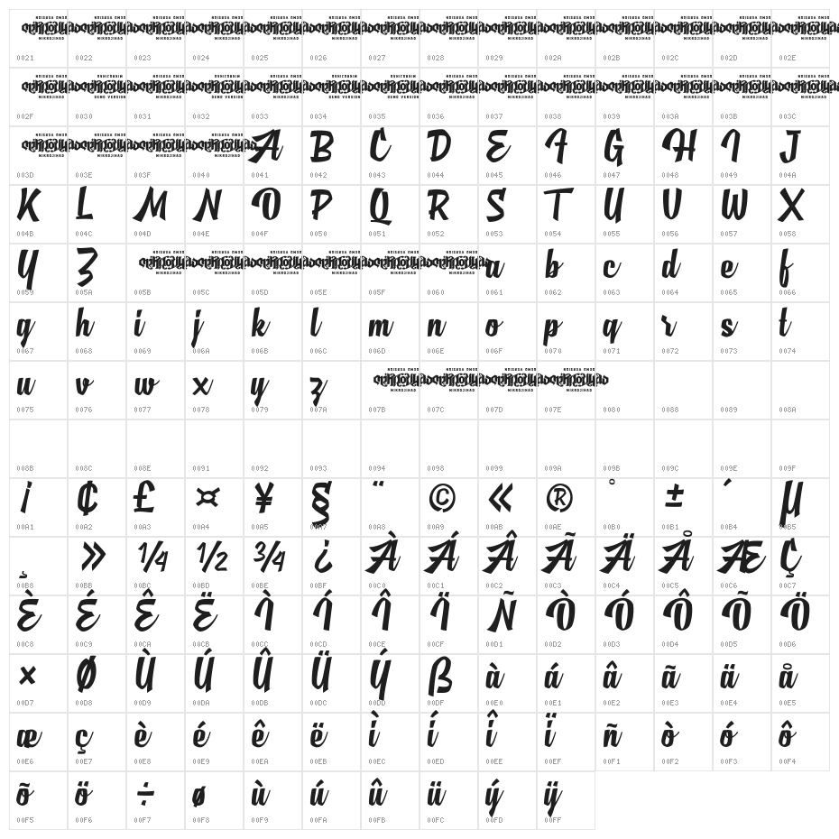 MJ AlGhifari Character Map