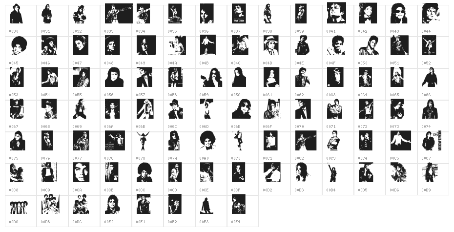 MJ The King of Pop Character Map