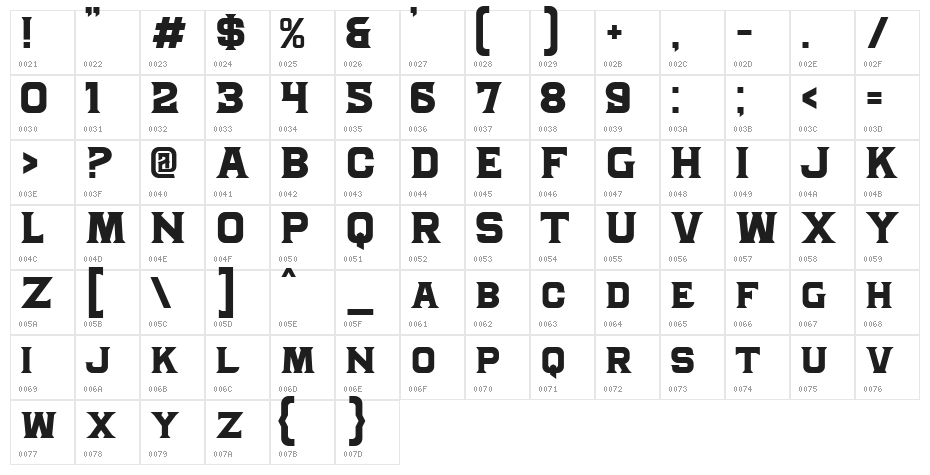 MJGranada-Granada Character Map
