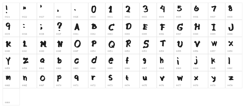 Mj Font Regular Character Map