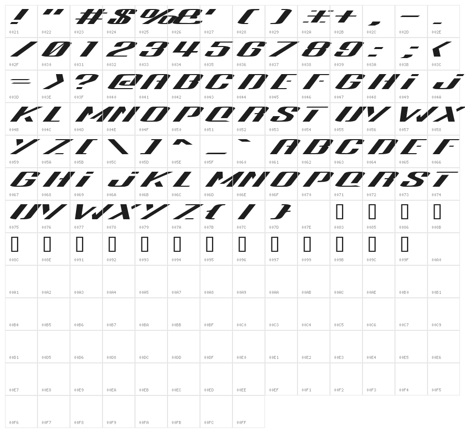 MK Cuer Character Map